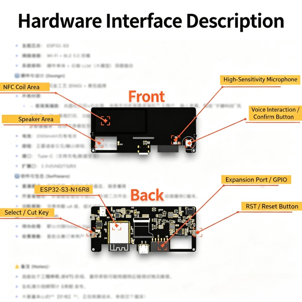 ZECTRIX ESP32 DEV Kit Full‑Col - огляд і ціна Esp32 Uart Module