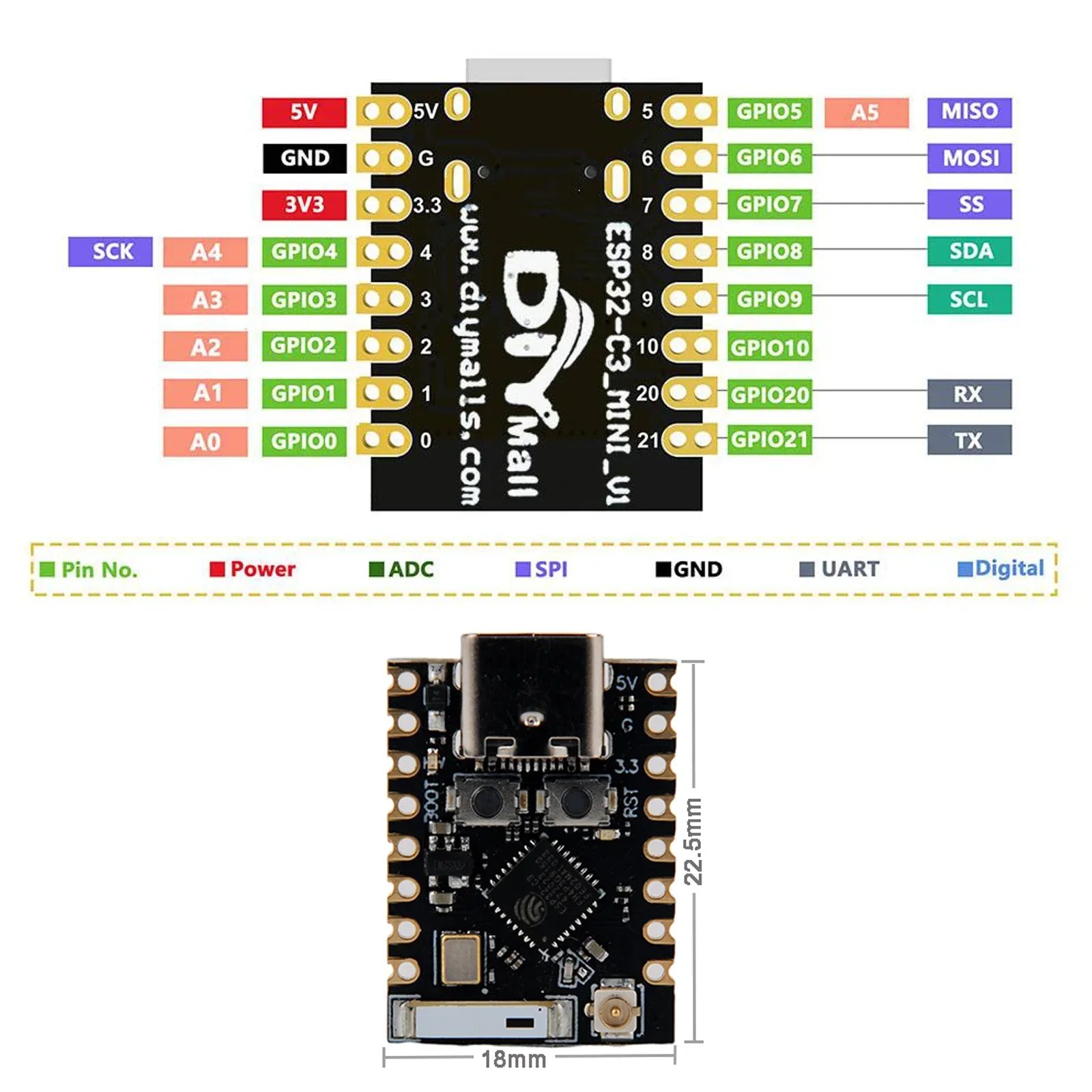 2 PCS ESP32-C3 Mini Developmen - огляд і ціна Esp32 C3