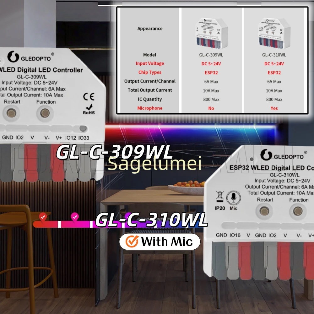 DIY GLEDOPTO ESP32 Mini WLED L - огляд і ціна Espressif Esp32