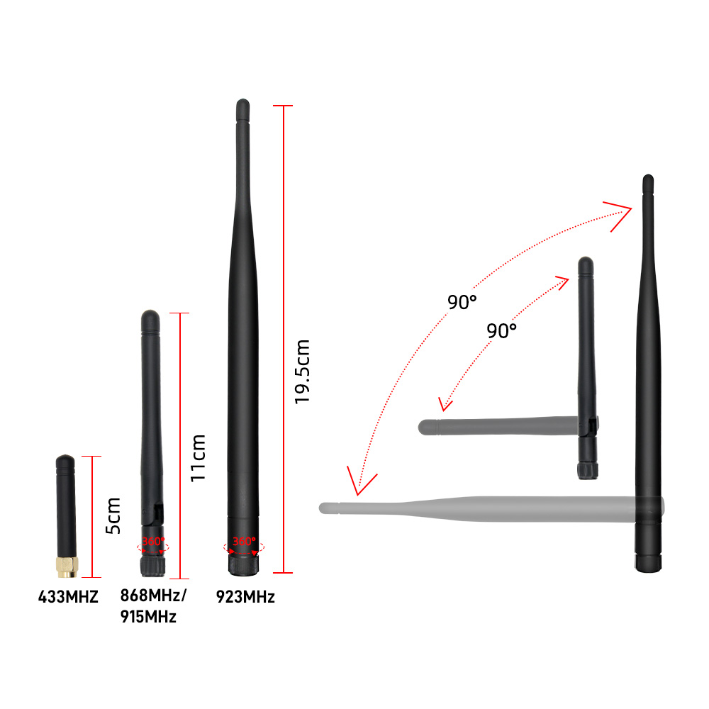 LILYGO® TTGO Meshtastic T-Beam - огляд і ціна Espressif Esp32