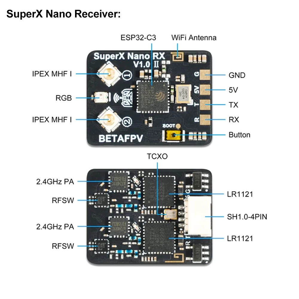 BETAFPV SuperX Nano ExpressLRS - огляд і ціна Esp32 C3