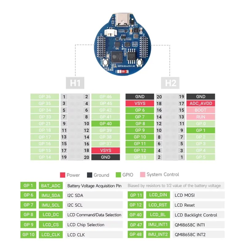 ESP32-S3 LCD development board - огляд і ціна Esp32